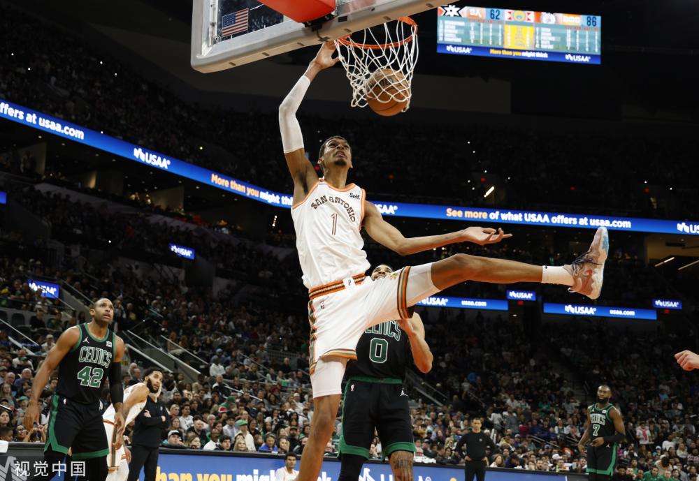 球经济形势 球经济形势